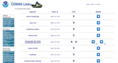 Desktop Screenshot of corms.nos.noaa.gov