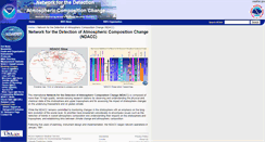 Desktop Screenshot of ndsc.ncep.noaa.gov