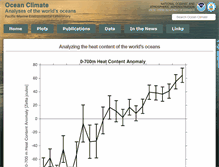 Tablet Screenshot of oceans.pmel.noaa.gov